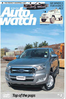 AutoWatch - September 15th 2015
